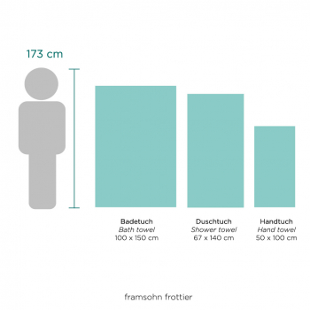 Preview: Premium Frottee - 182 Curry
